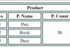 HTML Table ColSpan Example 3